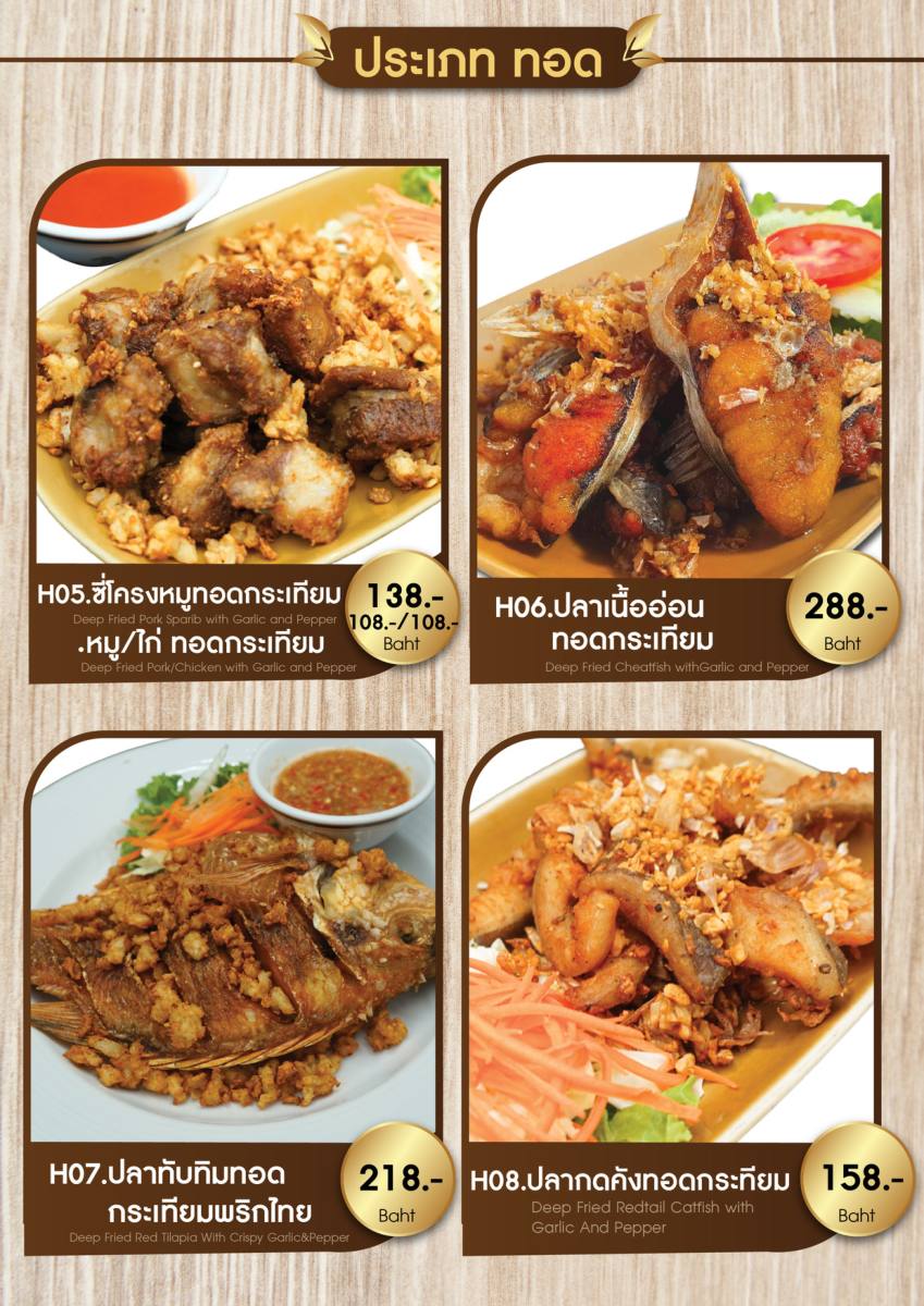 หน้า 13 ของบ้านระเบียงไม้ — เมนู