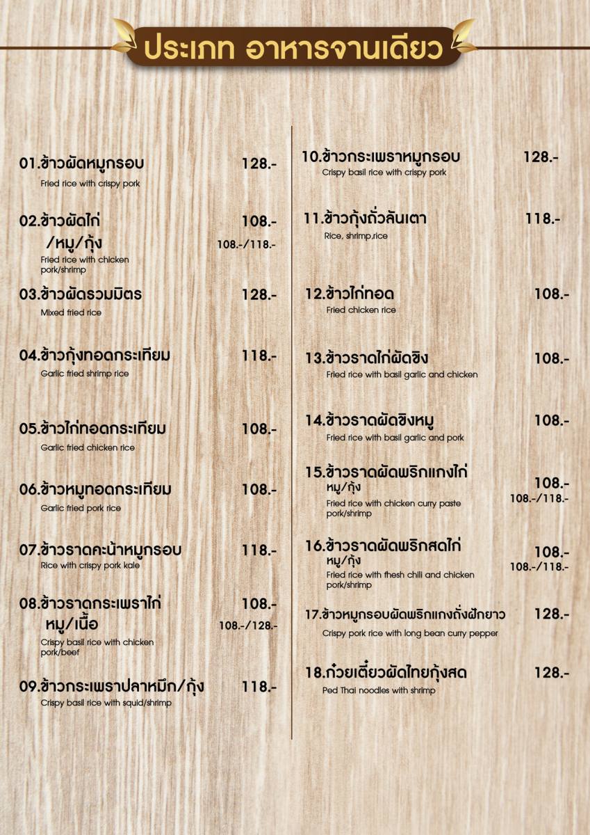 หน้า 22 ของบ้านระเบียงไม้ — เมนู