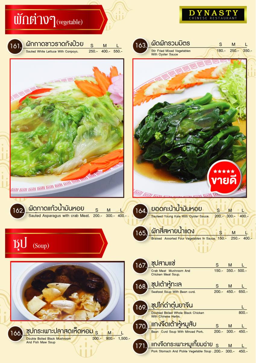 หน้า 24 ของไดนาสตี้ — เมนู
