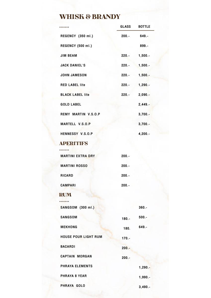 หน้า 18 ของThe Speakeasy — เครื่องดื่มประเภท AL