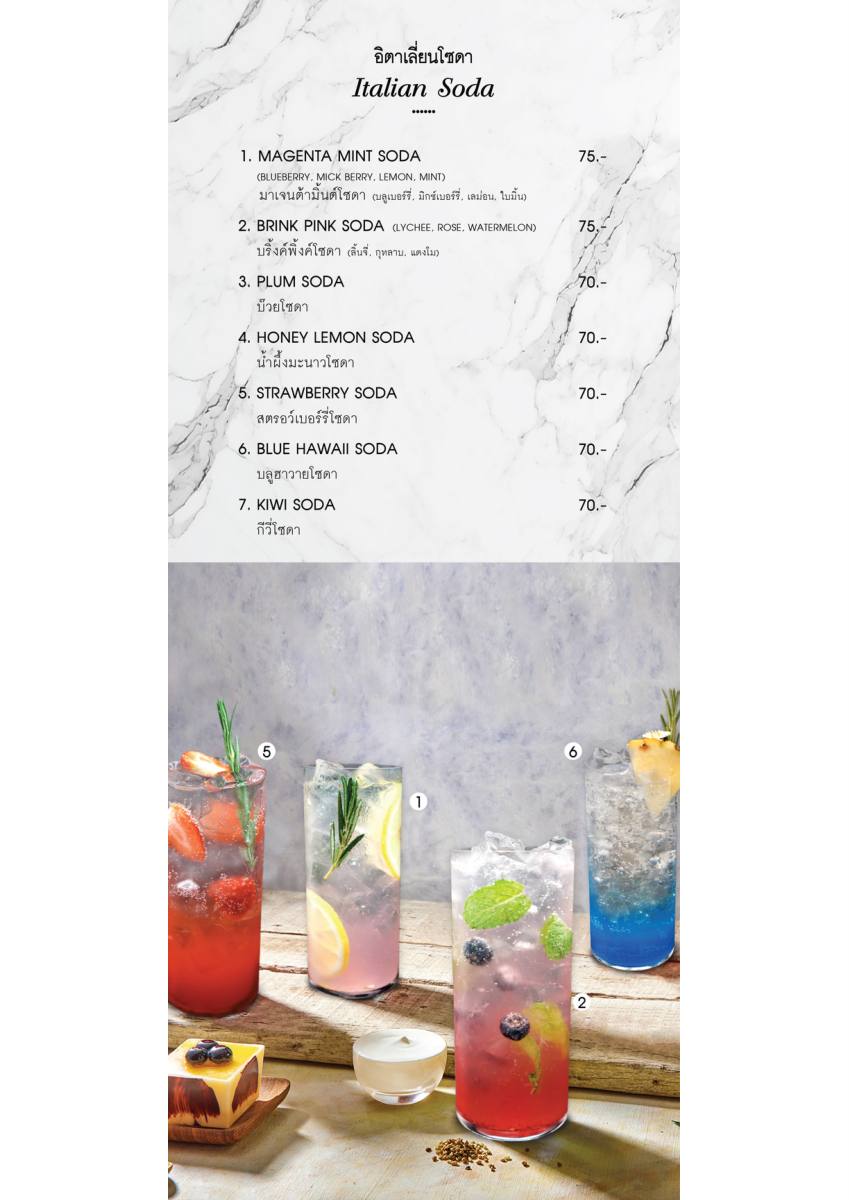 หน้า 9 ของThe Speakeasy — เครื่องดื่มประเภทไม่มี AL